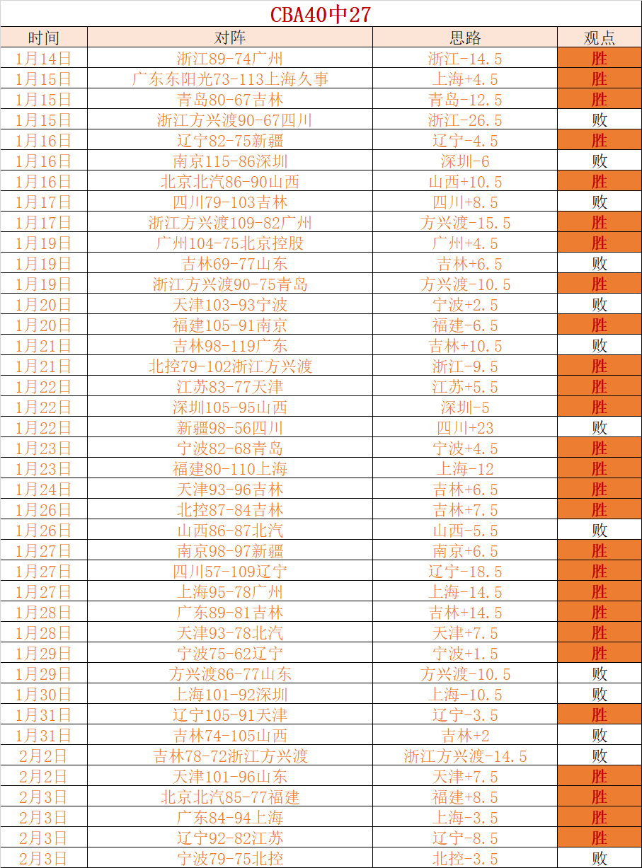 西班牙世界,杯冠军前锋,宣布退役,太阳城,太阳城娱乐,太阳城app,太阳城赌场