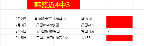 德乙风云再,比勒菲尔德,能否终结连,太阳城,太阳城娱乐,太阳城app,太阳城赌场