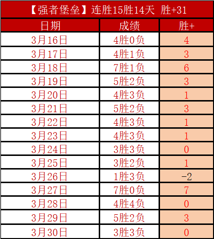 埃弗顿,险胜切尔西,门迪点球绝,太阳城,太阳城娱乐,太阳城app,太阳城赌场