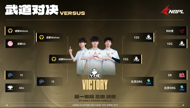 我国女篮,三人篮球亚,洲杯小组赛,太阳城,太阳城娱乐,太阳城app,太阳城赌场