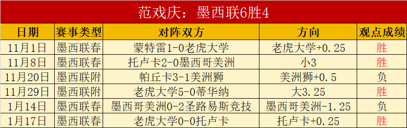 霍芬海姆,海登海姆,普拉斯双响,太阳城,太阳城娱乐,太阳城app,太阳城赌场