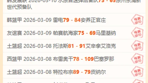 沙特超：C罗制胜球，本泽马助力，利雅得1-2惜败