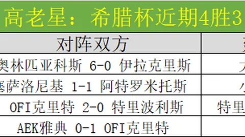 近期10胜6大乐透期号专家质合推荐分析：前区十码详解湖人战雷