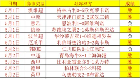哈登此球技艺精湛，实至名归超级魔术师！